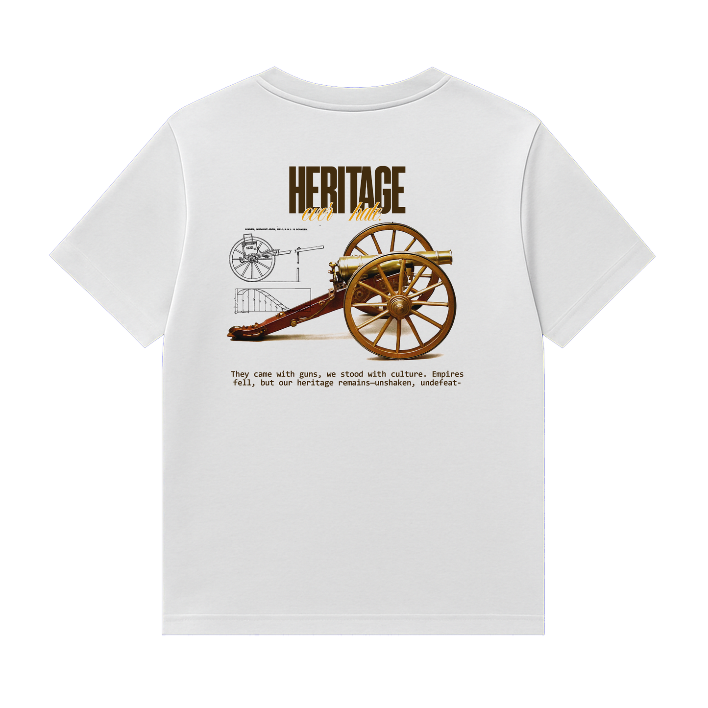 HERITAGE OVER HATE - Axom
